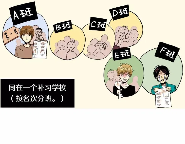 第5话 “校草”的灾难 第85页