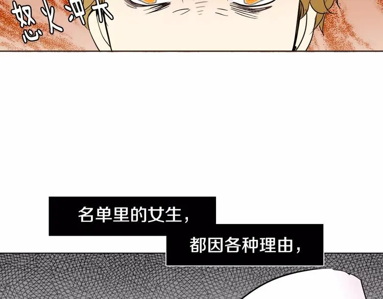 第5话 “校草”的灾难 第101页