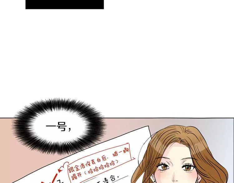 第5话 “校草”的灾难 第103页