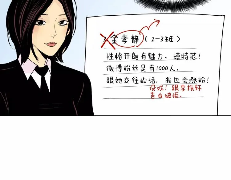 第5话 “校草”的灾难 第105页