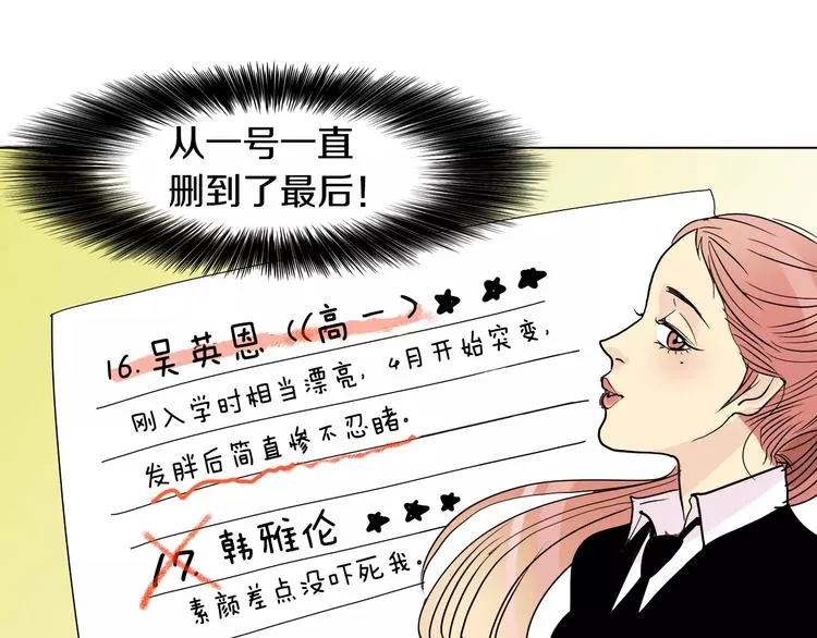 第5话 “校草”的灾难 第106页
