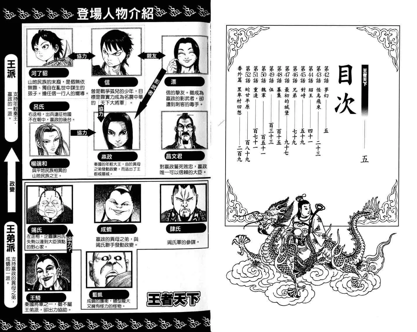 第5卷 第3页