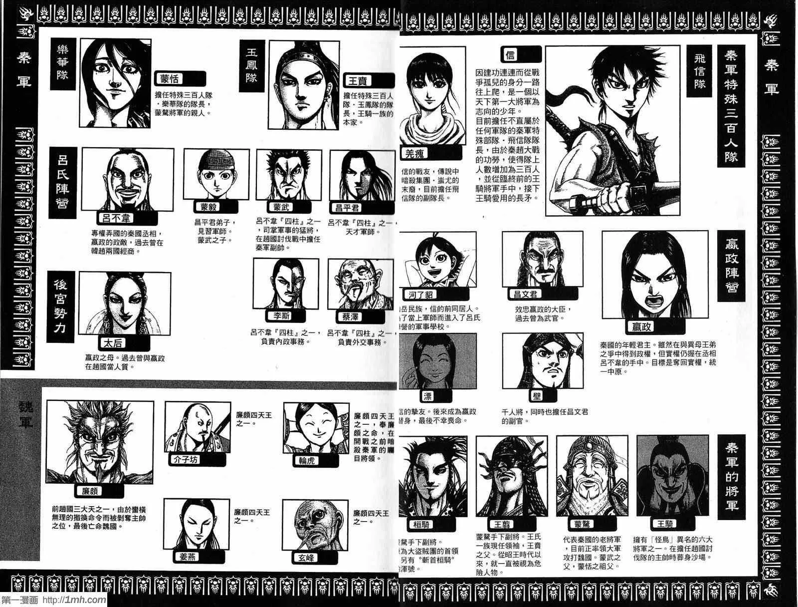 第20卷 第3页
