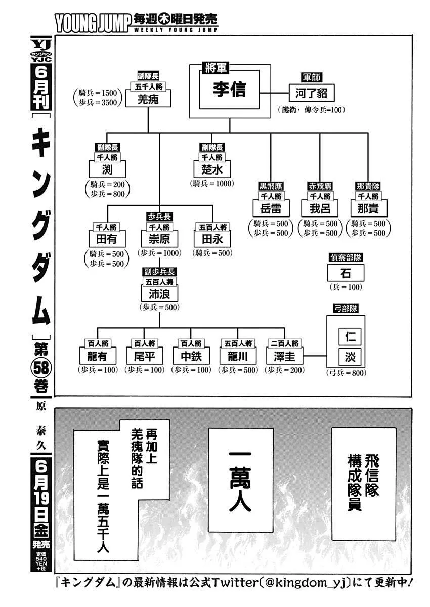 第643话 觉悟的传达 第3页