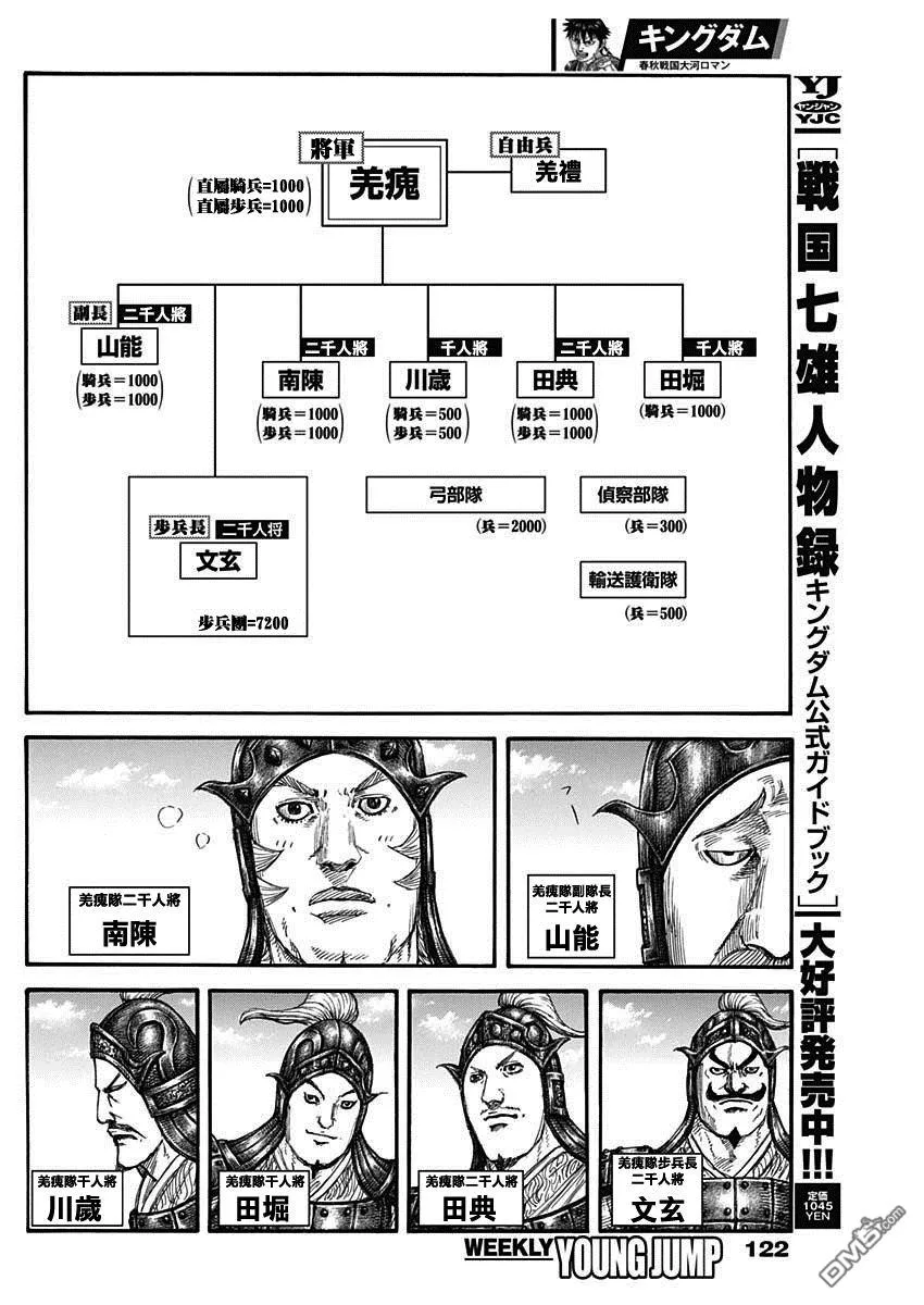 第812话 第6页