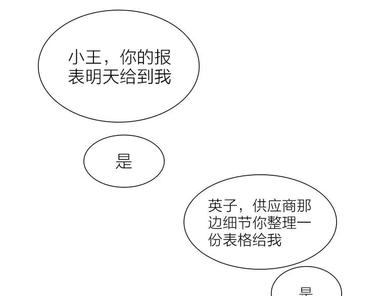 第23话 坚持要和领导作对吗？ 第33页