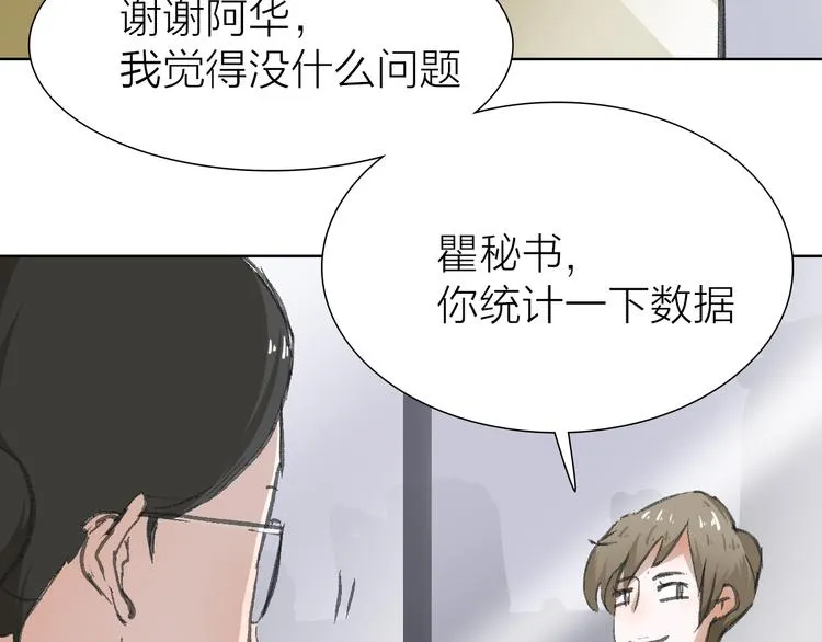 第13话 又出什么幺蛾子 第88页