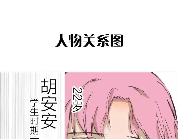 第1话 机遇 第130页