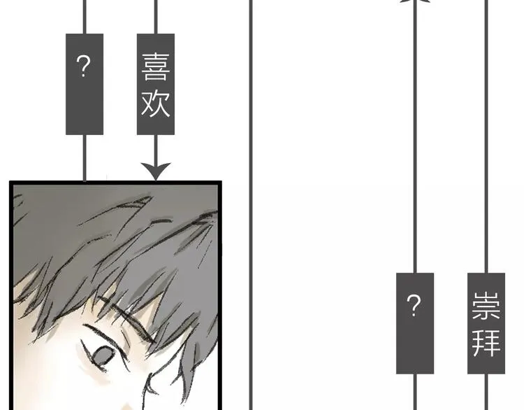 第1话 机遇 第133页
