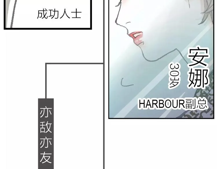 第1话 机遇 第135页