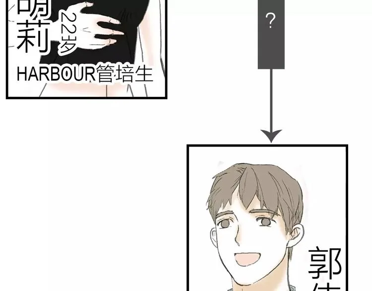 第1话 机遇 第137页