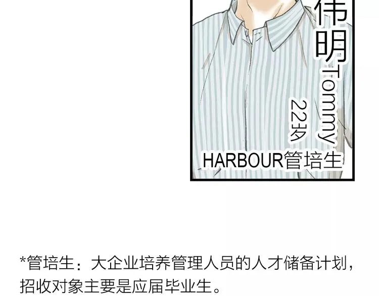 第1话 机遇 第138页