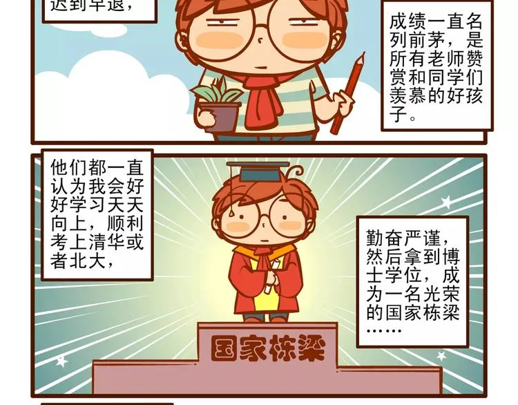 唠叨记 第2页