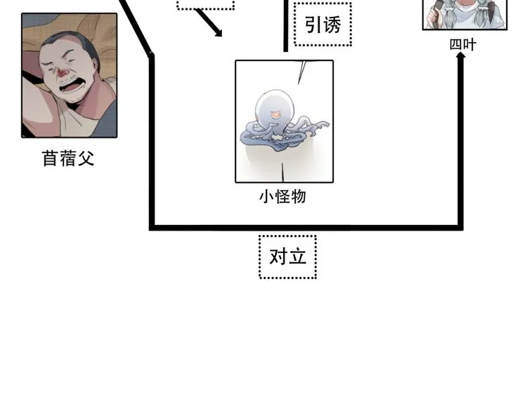 最终话 第一季完结！ 第4页
