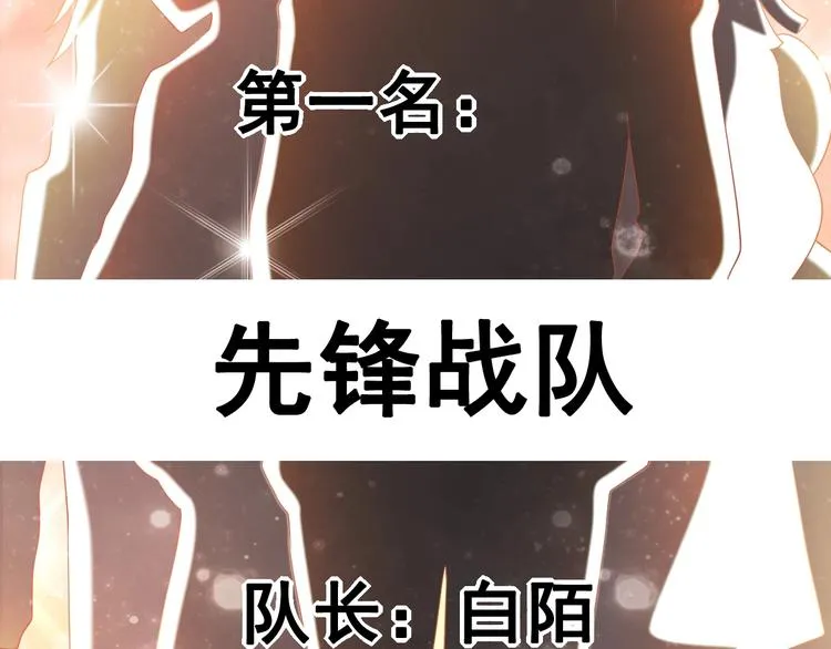 完结话 我们终将更加强大！ 第146页