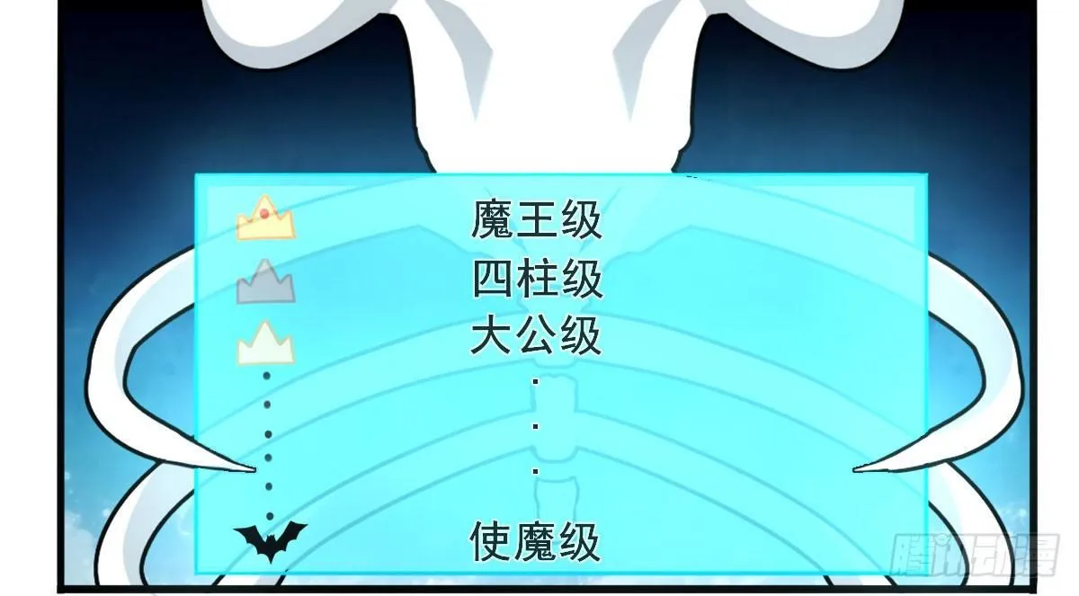 Q版番外：去他的工作 第3页