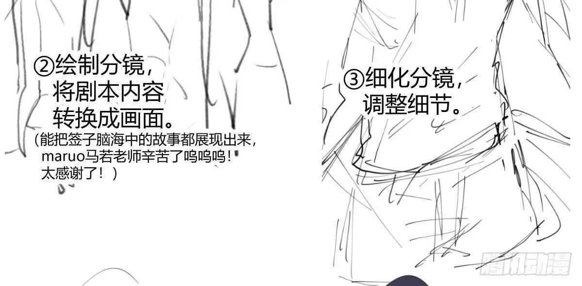 特别篇：某天的吉蒙里 第77页
