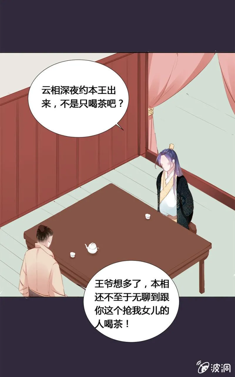 保密 第8页