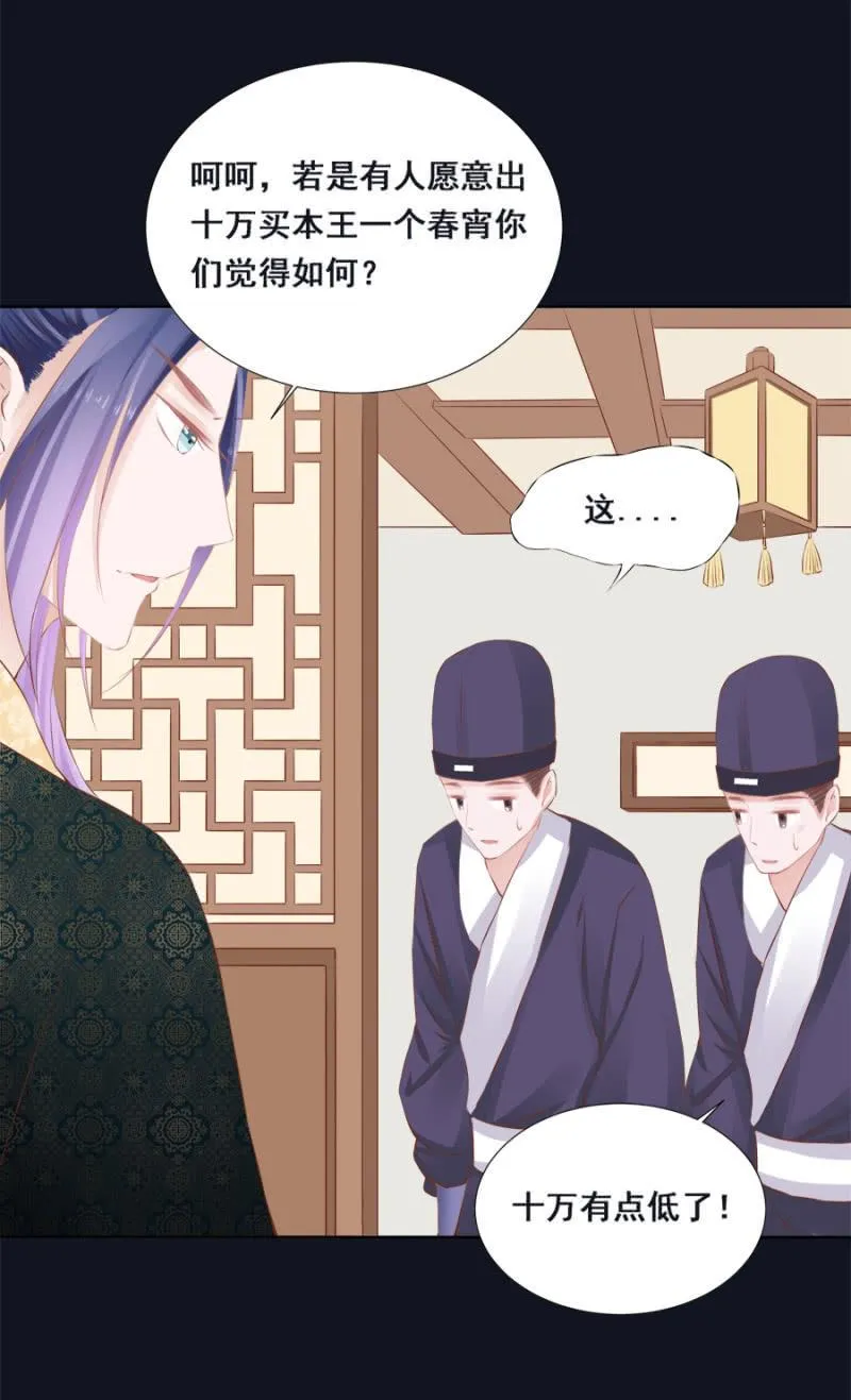 身价如何？ 第7页