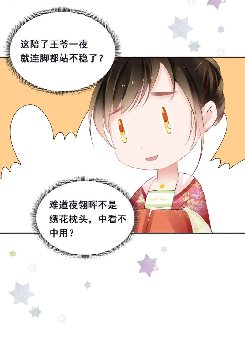 身价如何？ 第20页