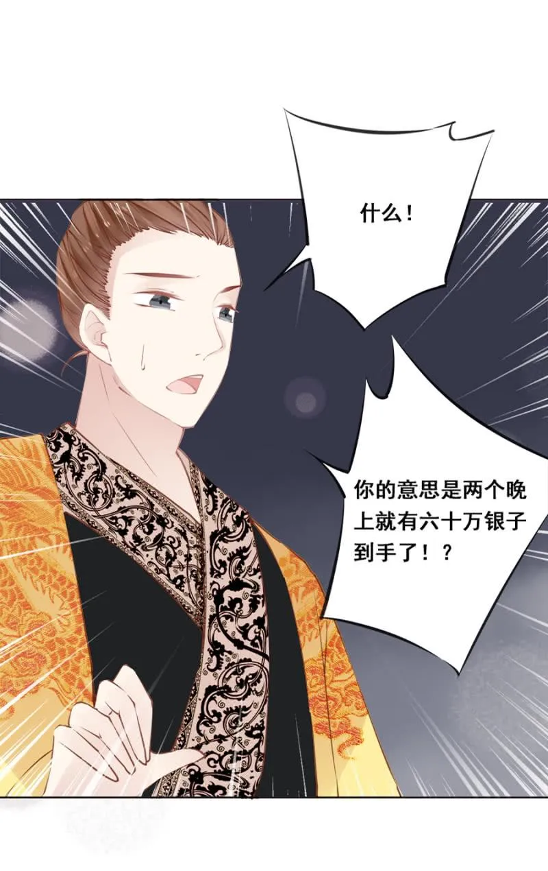 又竞拍本王 第34页