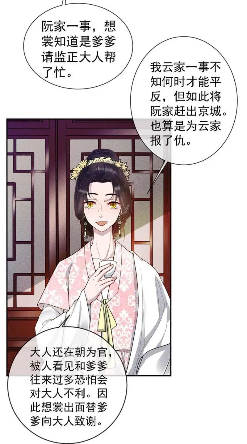官场周旋 第19页