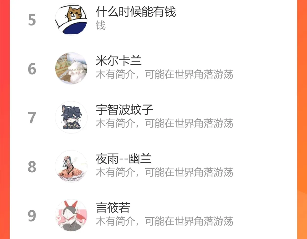 第98话 白鹿是少族长 第211页