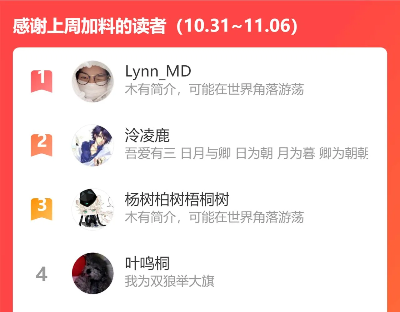 第102话 白鹿做噩梦了 第240页