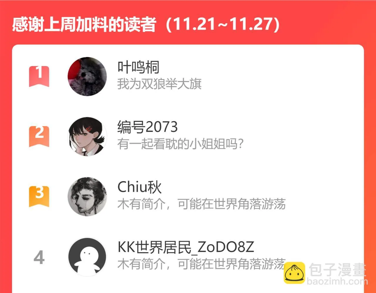 第104话 长老他的过去 第201页