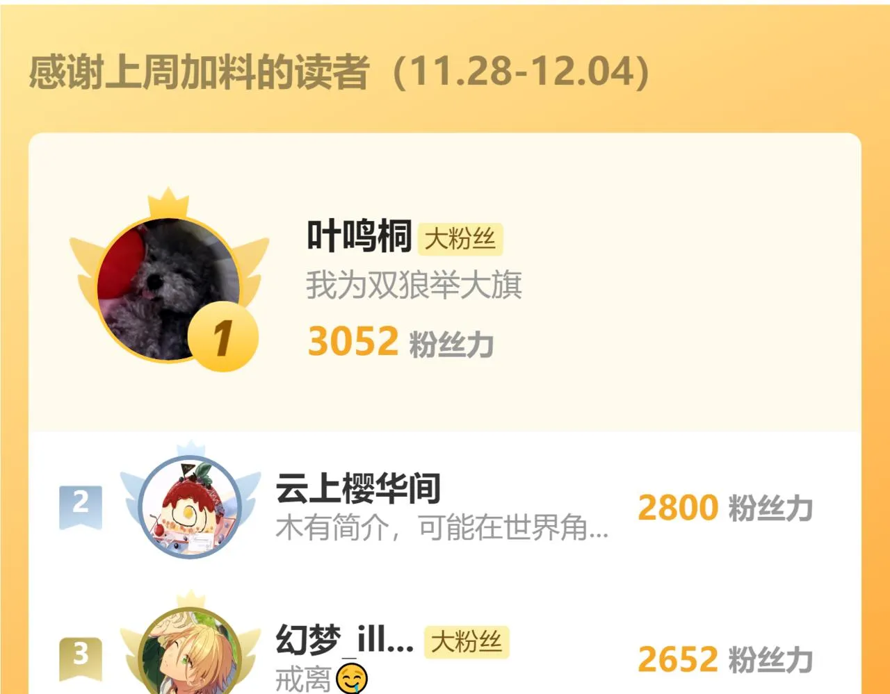第105话 师父凑得好近 第167页