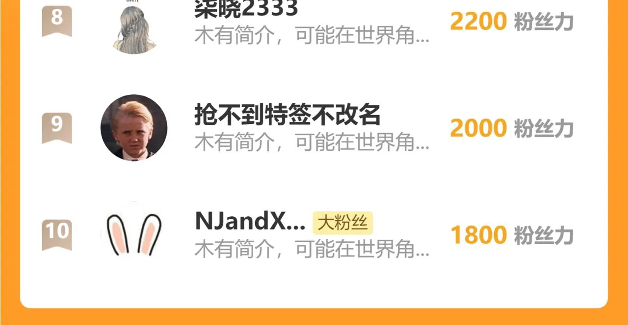 第105话 师父凑得好近 第169页