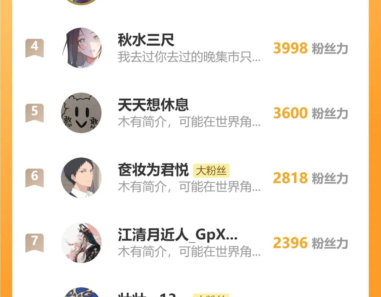 第106话 白鹿遇到了狼 第165页