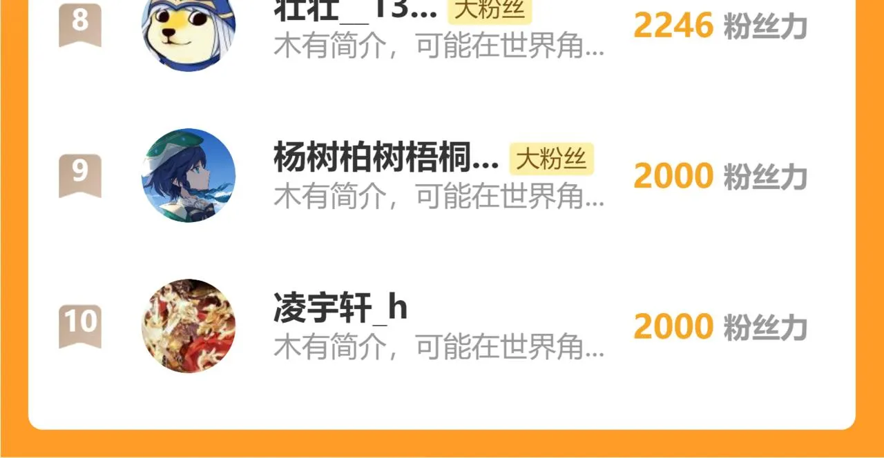第106话 白鹿遇到了狼 第166页