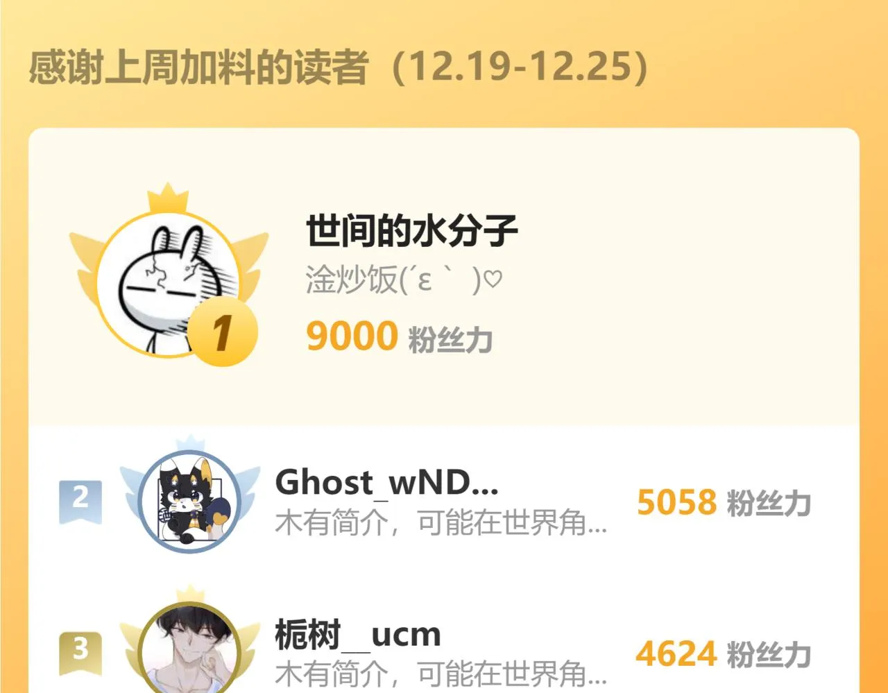 第107话 狼妖他的烦恼 第168页
