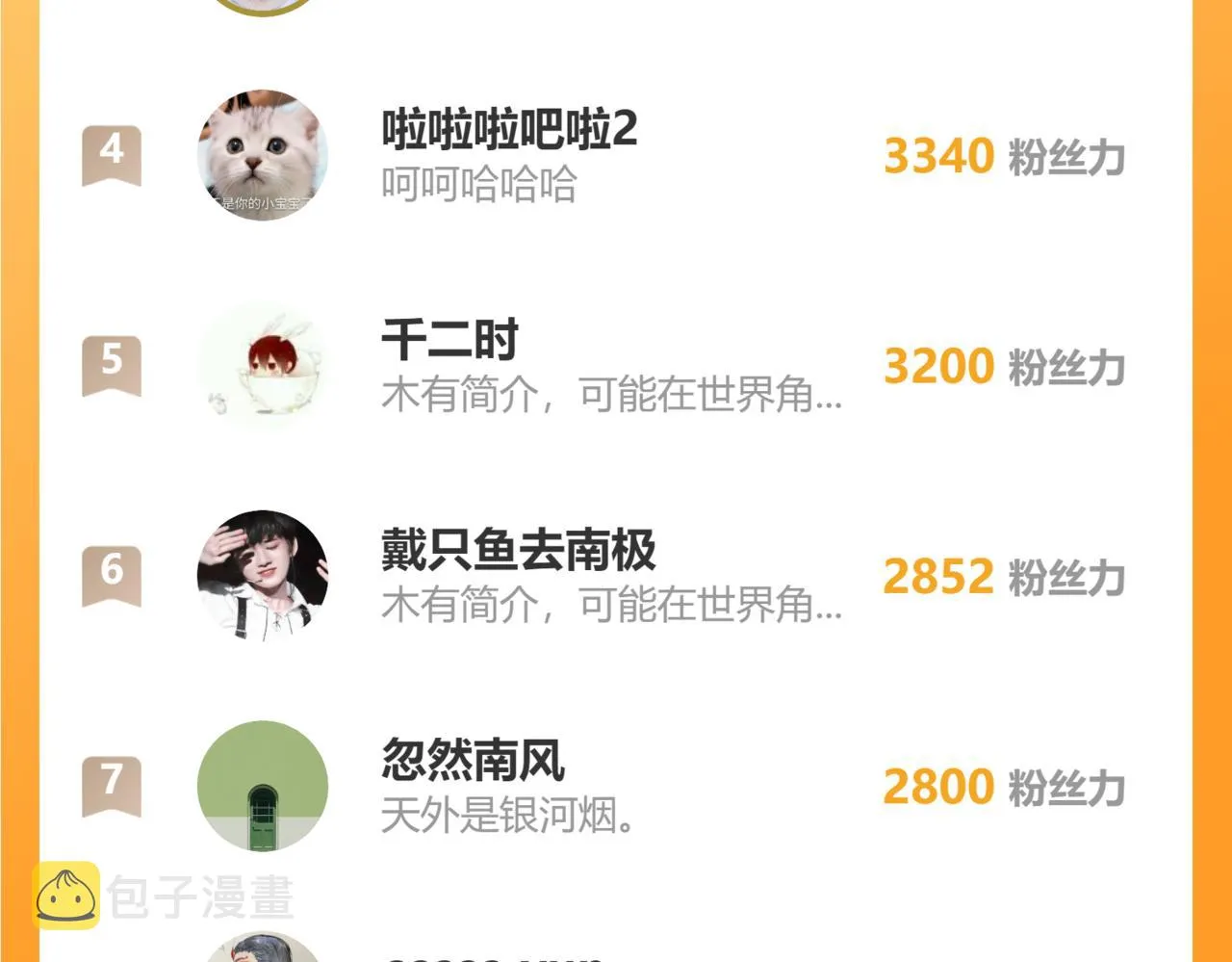 第107话 狼妖他的烦恼 第169页