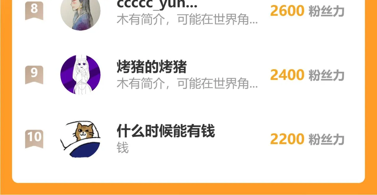 第107话 狼妖他的烦恼 第170页