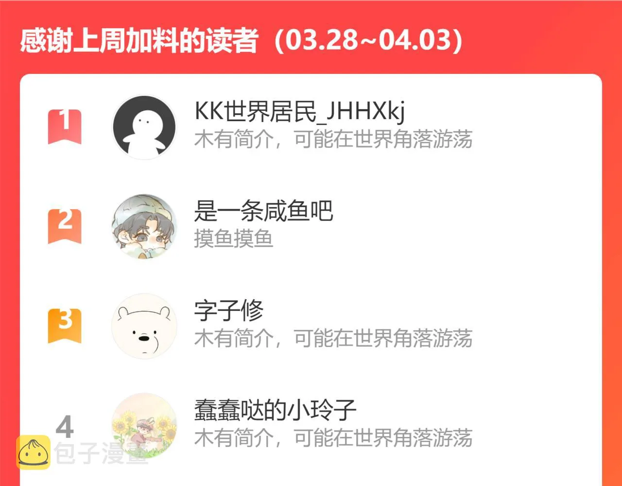 第82话 双狼说了出来 第242页