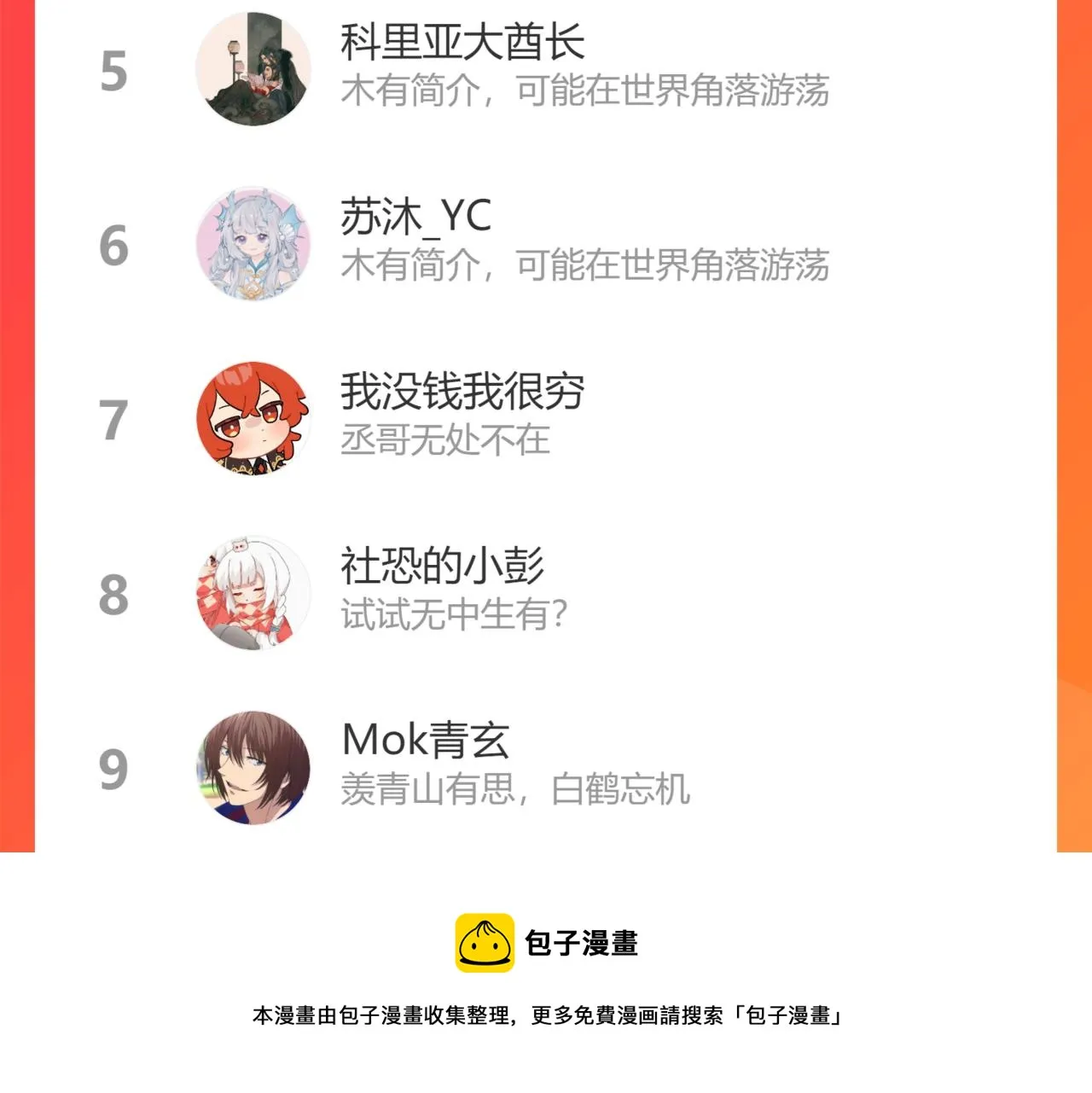 第81话 白狼恋爱咨询 第217页