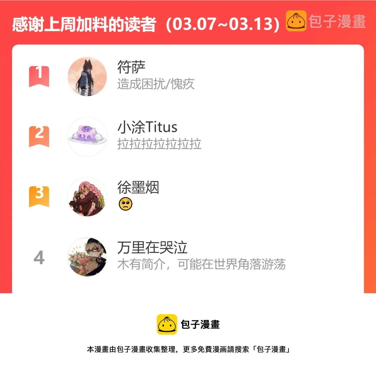 第80话 白狼在意的是 第177页