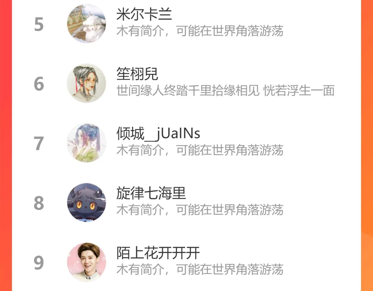 第80话 白狼在意的是 第178页