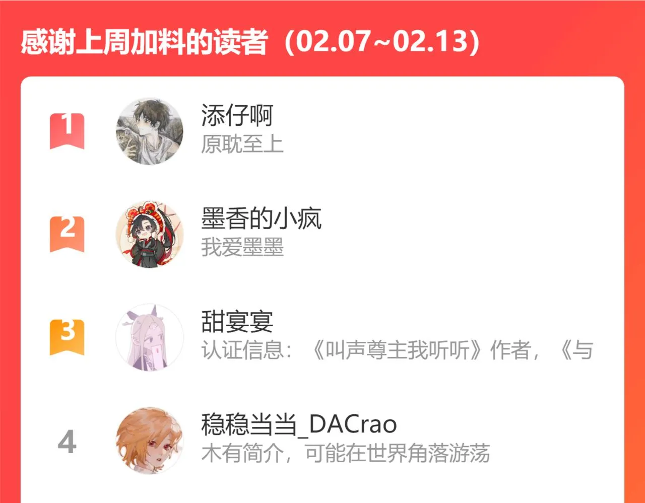 第77话 白狼他认主了 第201页