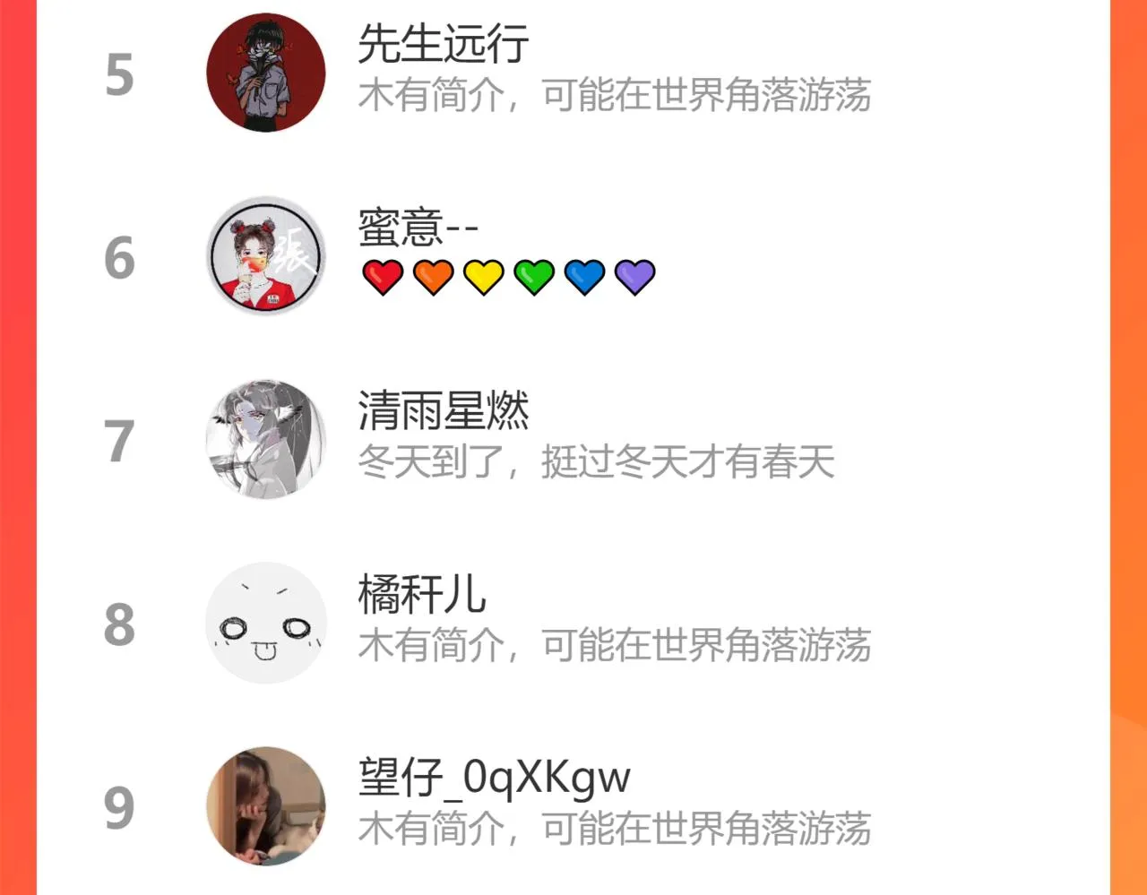 第77话 白狼他认主了 第202页