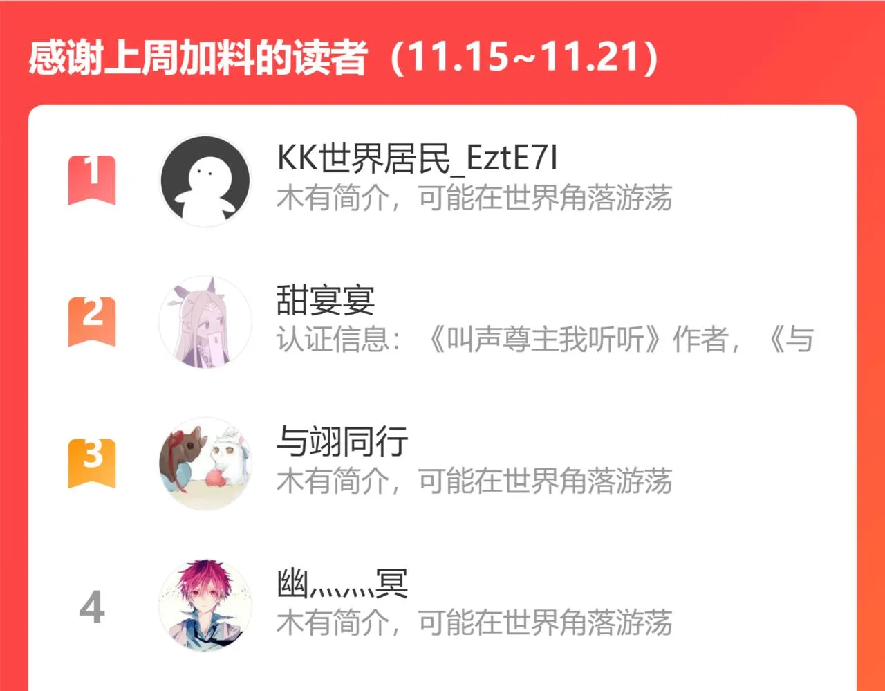 第71话 白狼他不合群 第199页