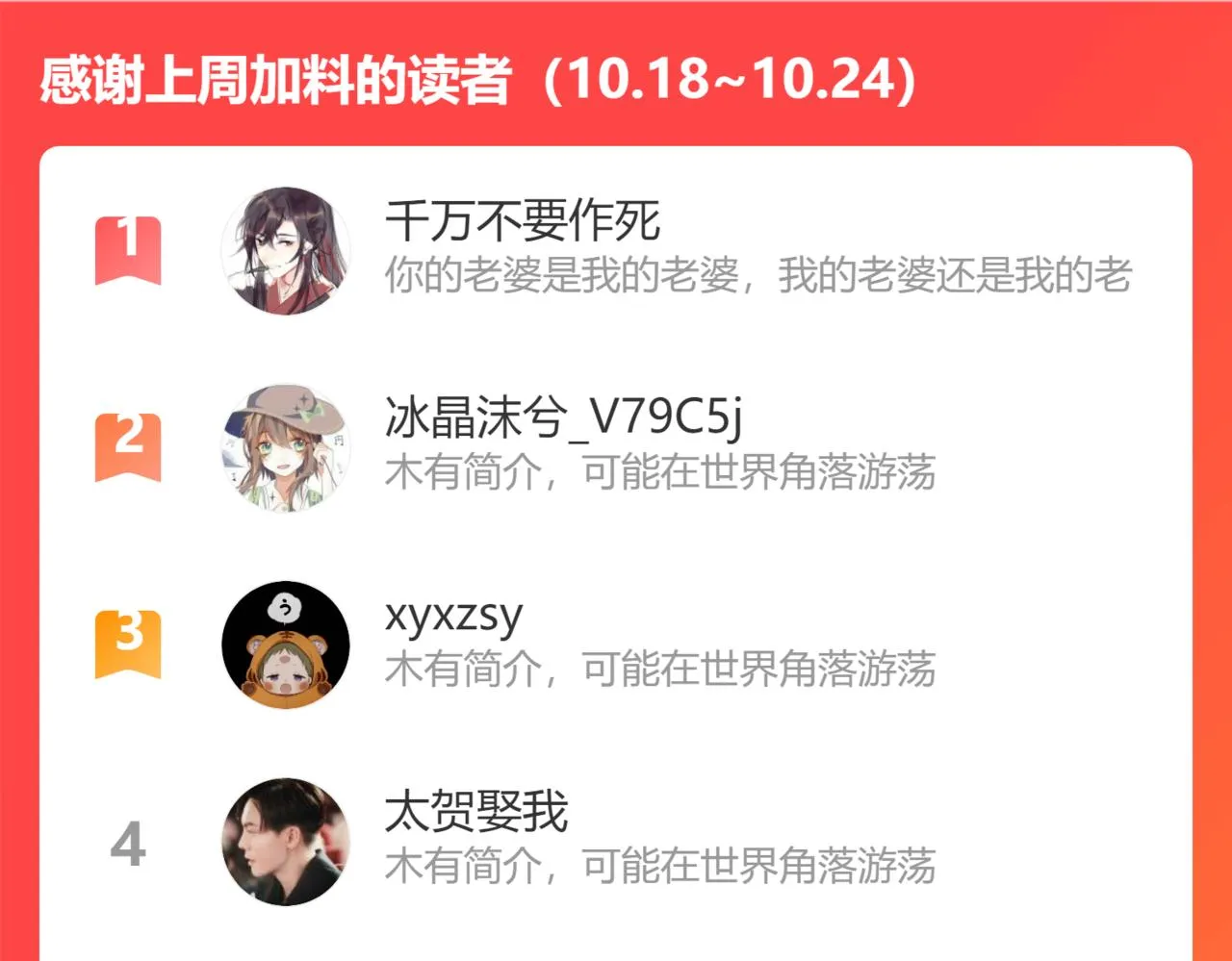 第68话 白狼脾气很暴 第221页