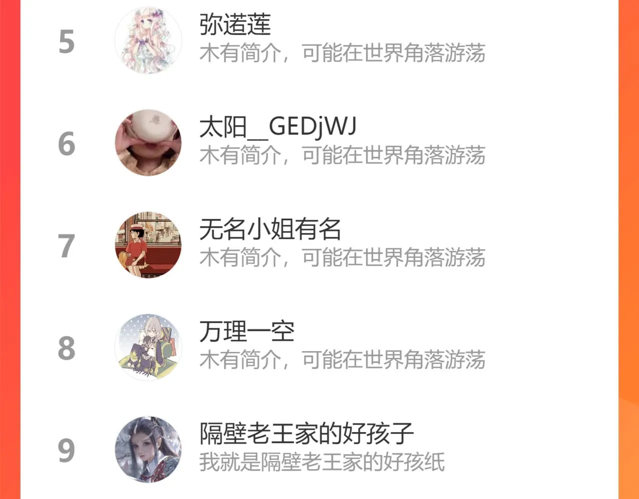 第68话 白狼脾气很暴 第222页