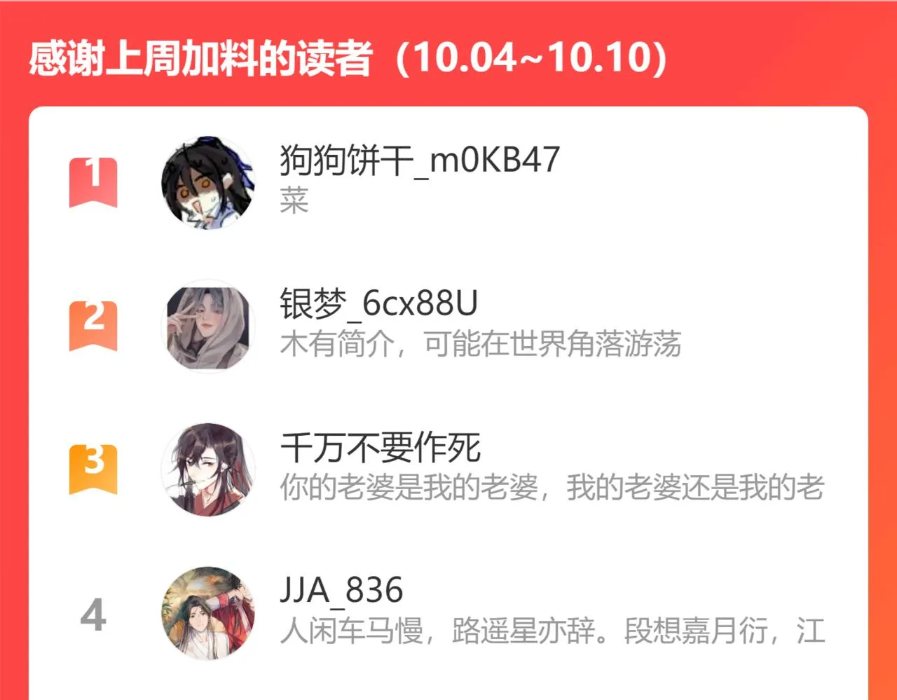 第66话 白狼的新工作 第192页