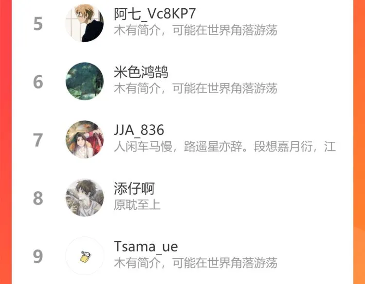 番外 白帝尊敬的人 第111页