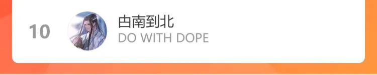 番外 白帝尊敬的人 第112页
