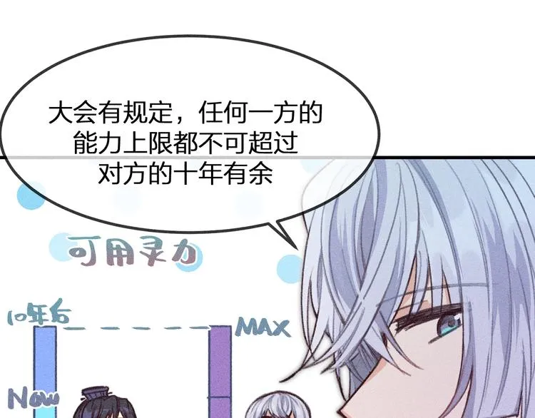 第10话 狐妖签订契约 第84页