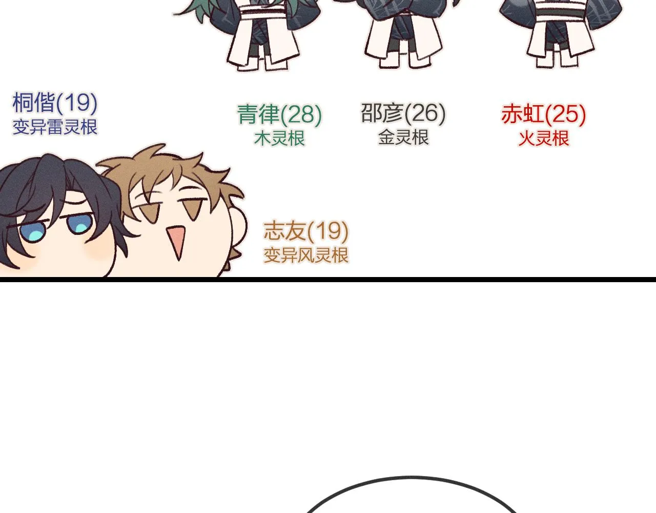 番外 青律和幼儿园 第39页